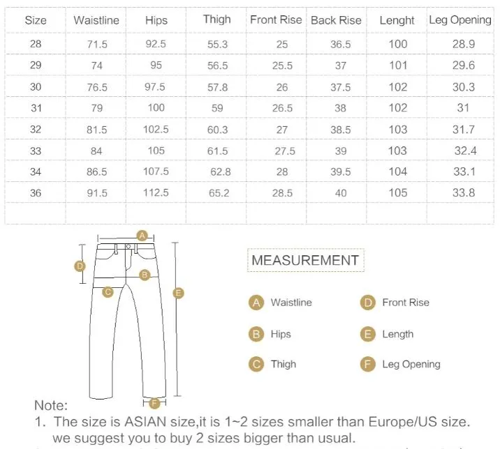 Men's Classic Straight Jeans | Men's Jeans